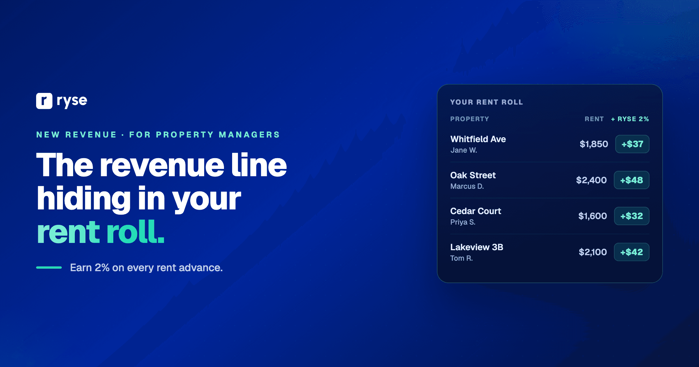 The Revenue Line Hiding in Your Rent Roll